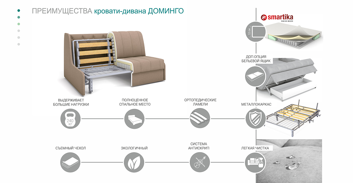 Диван Доминго Next 155