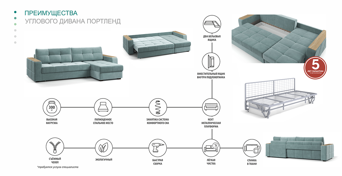 Угловой диван Портленд NEXT 22 декор дуб каньон
