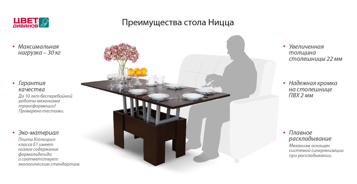 Стол-трансформер Ницца