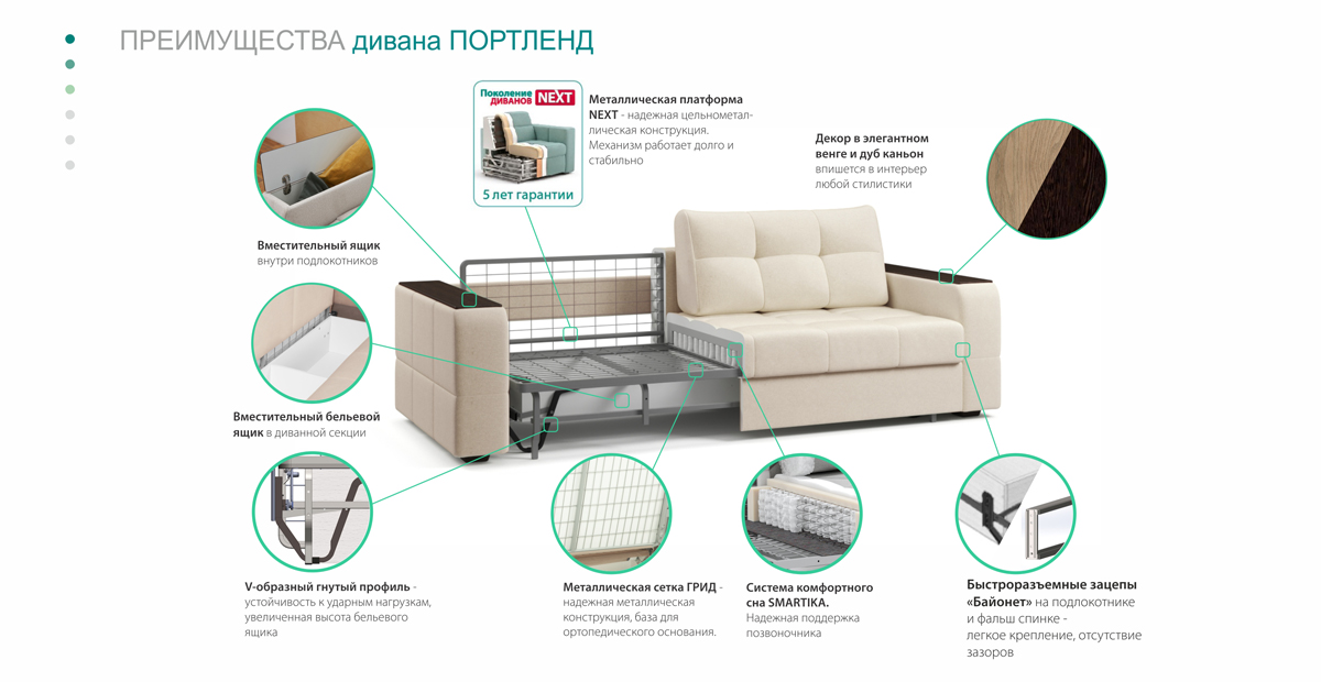 Диван Портленд NEXT 22