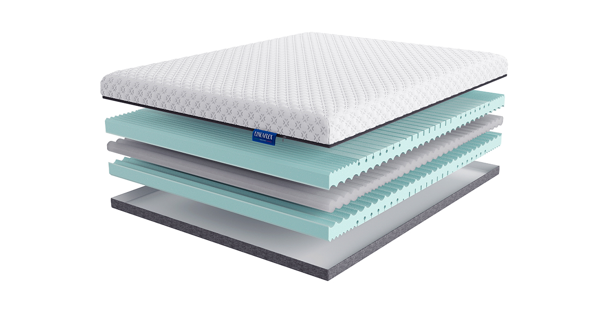 Матрас Ergozone