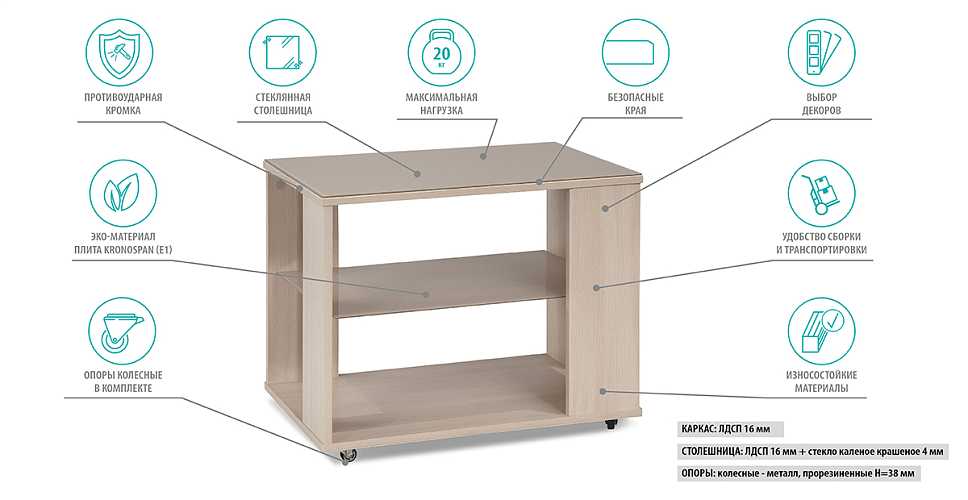 

Стол журнальный Райт, Венге, Райт