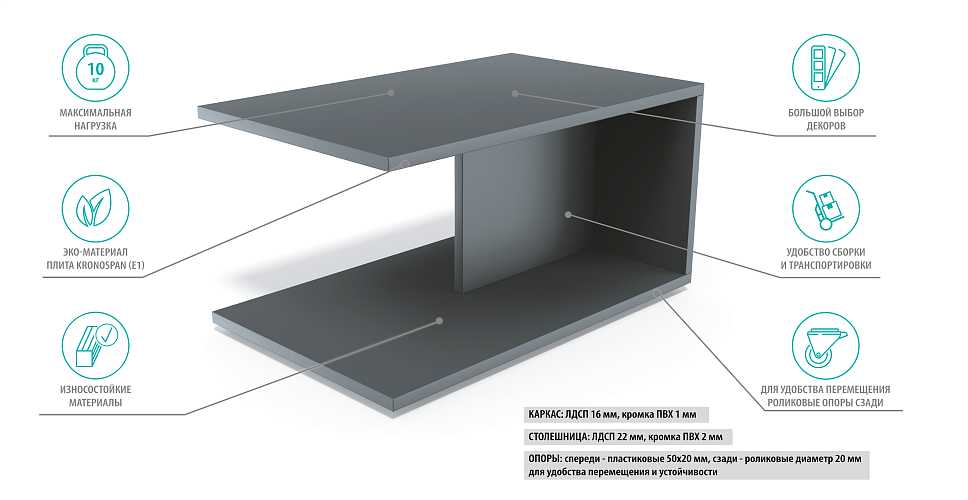 

Журнальный стол Симпл, Дуб каньон светлый, Симпл